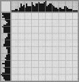 Japanese crossword &laquo;Vladimir Semyonovich Vysotsky&raquo;