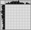 Japanese crossword «Vladimir Vysotsky» Japanese crossword «Vladimir Vysotsky»