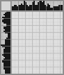 Japanese crossword &laquo;Vladimir Vysotsky&raquo;