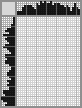 Japanese crossword «Vladimir Vysotsky» Japanese crossword «Vladimir Vysotsky»