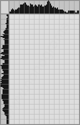 Japanese crossword &laquo;Vladimir Vysotsky&raquo;
