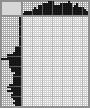 Japanese crossword &laquo;Vladimir Zeldin (shepherd)&raquo;