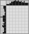 Japanese crossword «Vladislav Galkin ("Kotovsky")» Japanese crossword «Vladislav Galkin ("Kotovsky")»