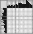 Japanese crossword «Wet cleaning» Japanese crossword «Wet cleaning»