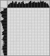 Japanese crossword &laquo;Couple in love&raquo;
