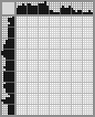 Japanese crossword «Lovers» Japanese crossword «Lovers»