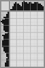 Japanese crossword «Darling» Japanese crossword «Darling»