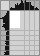 Japanese crossword &laquo;Lovers&raquo;