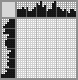 Japanese crossword «Loving couple» Japanese crossword «Loving couple»