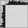 Japanese crossword «Look of gnome in love» Japanese crossword «Look of gnome in love»
