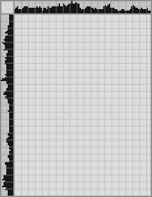 Japanese crossword «Lovers» Japanese crossword «Lovers»