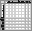 Japanese crossword &laquo;Lovers&raquo;