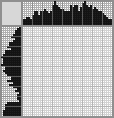 Japanese crossword «Let's do our homework together» Japanese crossword «Let's do our homework together»
