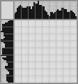 Japanese crossword «Extra duty. Herluf Bidstrup» Japanese crossword «Extra duty. Herluf Bidstrup»