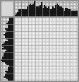 Japanese crossword «Driver» Japanese crossword «Driver»