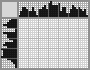 Japanese crossword &laquo;Diver&raquo;