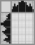 Japanese crossword &laquo;Diving Helmet&raquo;