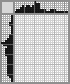 Japanese crossword «Aquarius» Japanese crossword «Aquarius»