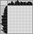 Japanese crossword «Aquarius» Japanese crossword «Aquarius»