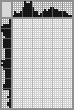 Japanese crossword «Aquarius (zodiac)» Japanese crossword «Aquarius (zodiac)»