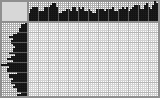 Japanese crossword &laquo;Waterfowl&raquo;