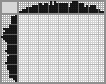 Japanese crossword «Water lily» Japanese crossword «Water lily»
