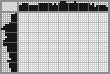 Japanese crossword «Water Lilies» Japanese crossword «Water Lilies»