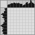 Japanese crossword «Watermill» Japanese crossword «Watermill»