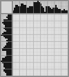 Japanese crossword «Water» Japanese crossword «Water»