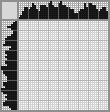 Japanese crossword «Vodyanoy» Japanese crossword «Vodyanoy»