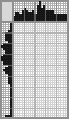 Japanese crossword «Military Kapellmeister» Japanese crossword «Military Kapellmeister»