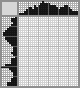 Japanese crossword &laquo;Warlord&raquo;