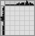 Japanese crossword &laquo;Warrior&raquo;