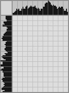 Japanese crossword &laquo;Warrior&raquo;