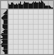 Japanese crossword «Warrior» Japanese crossword «Warrior»