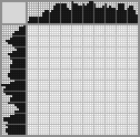 Japanese crossword «Mayan warrior» Japanese crossword «Mayan warrior»