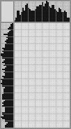 Japanese crossword &laquo;Liberator Warrior&raquo;