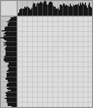 Japanese crossword «Fantasy style warrior» Japanese crossword «Fantasy style warrior»