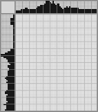Japanese crossword «Bonaparte Napoleon» Japanese crossword «Bonaparte Napoleon»