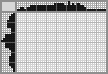 Japanese crossword «Around the world» Japanese crossword «Around the world»