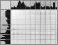 Japanese crossword «Station» Japanese crossword «Station»
