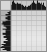 Japanese crossword «Donkey» Japanese crossword «Donkey»