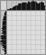 Japanese crossword &laquo;Shuttlecock&raquo;
