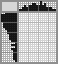 Japanese crossword &laquo;Shuttlecock&raquo;