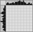 Japanese crossword «Wolf» Japanese crossword «Wolf»