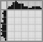 Japanese crossword «Wolf» Japanese crossword «Wolf»