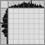 Japanese crossword «Wolf yin yang» Japanese crossword «Wolf yin yang»