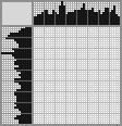 Japanese crossword &laquo;Wolf cub&raquo;