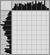 Japanese crossword &laquo;Wolf cub&raquo;