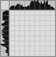 Japanese crossword «Wolf cub» Japanese crossword «Wolf cub»